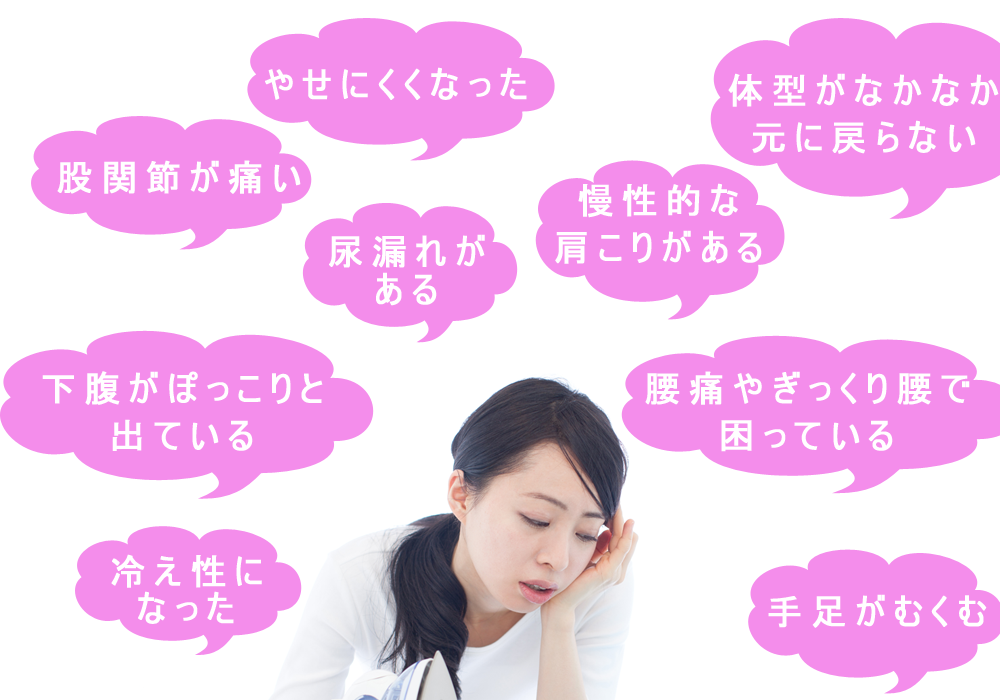 産後によくある症状