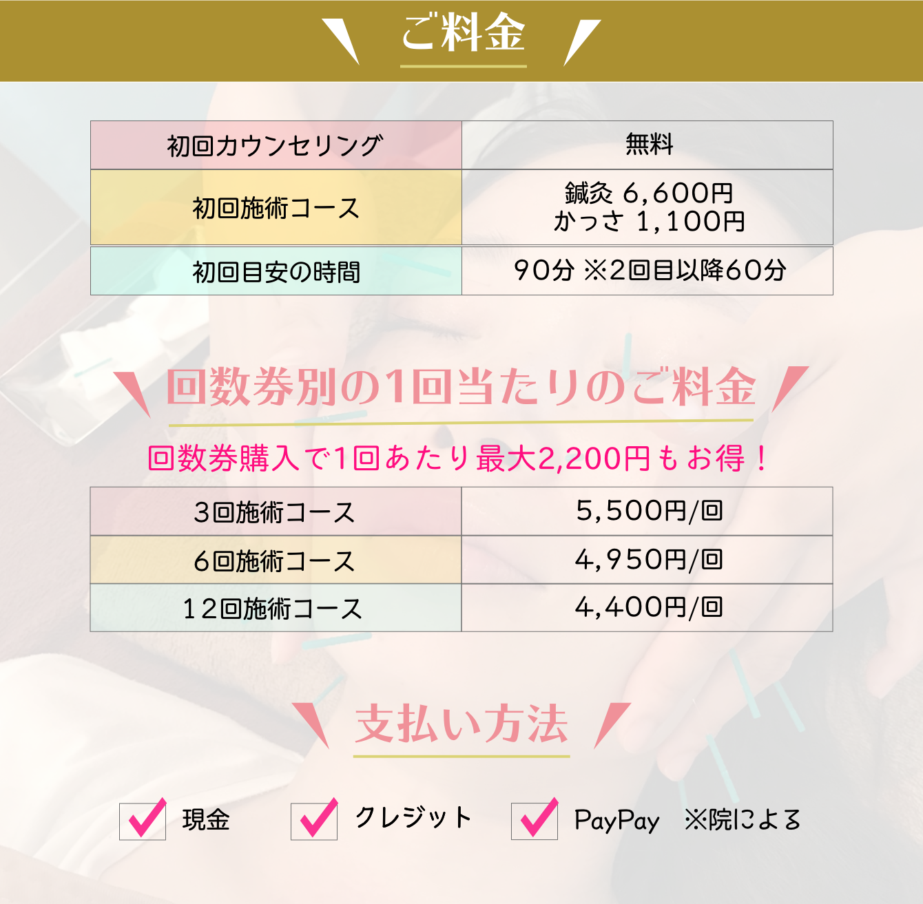 料金